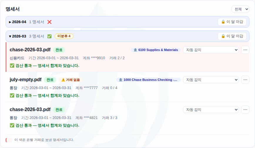명세서 카드 — 읽고 나면 줄마다 “검산 통과” 가 붙습니다. 검산이 없는 파일은 애초에 올라오지 않습니다